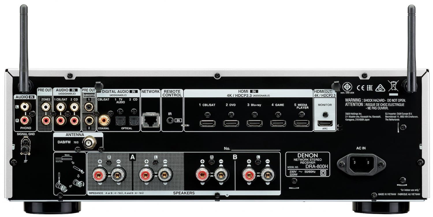 Review DRA 800H AV receiver voor stereofanaten